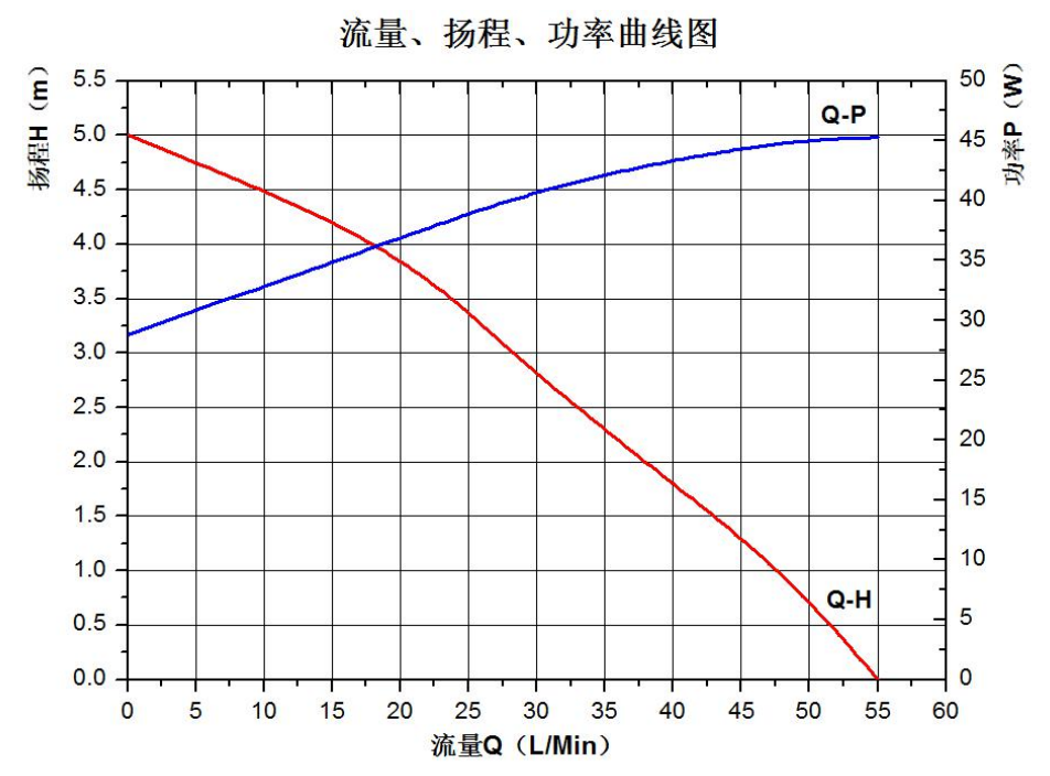 P6074洗碗机水泵.jpg