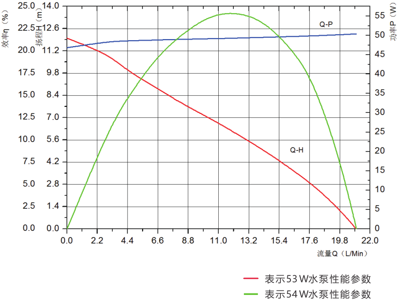 P6087热水器水泵.jpg