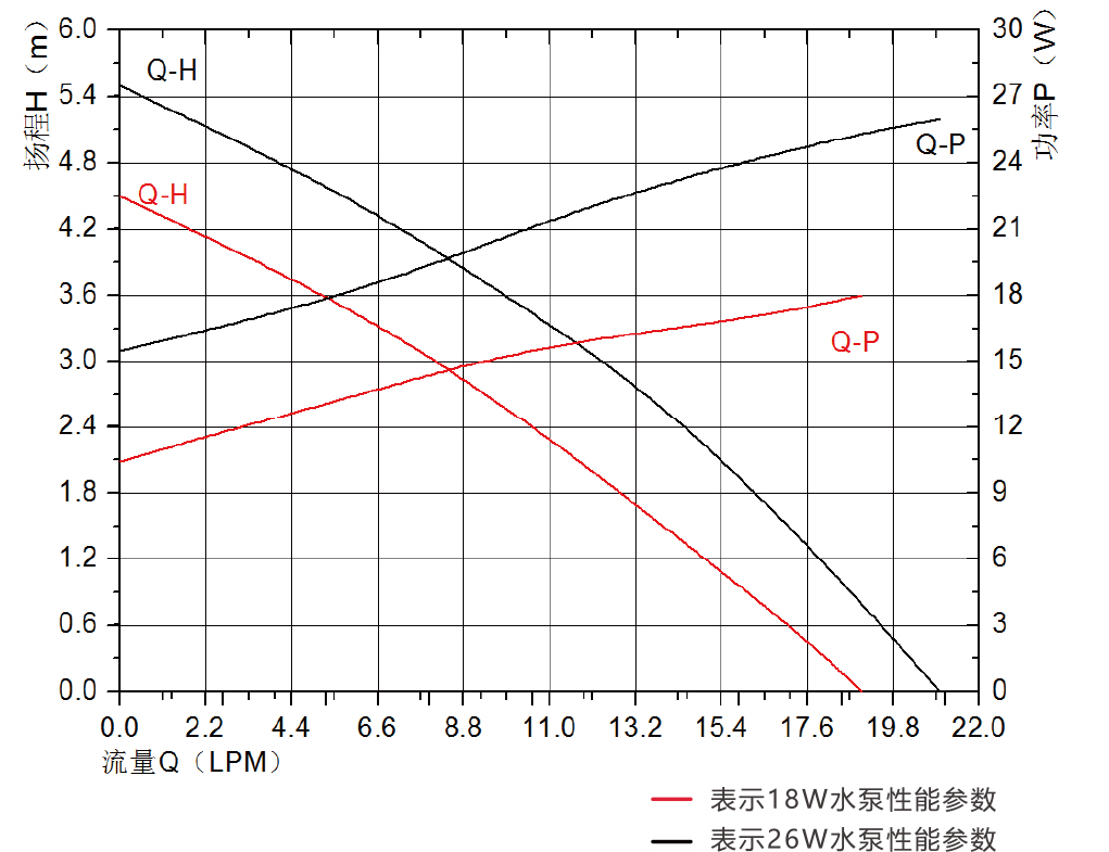 P4550智能马桶水泵.jpg